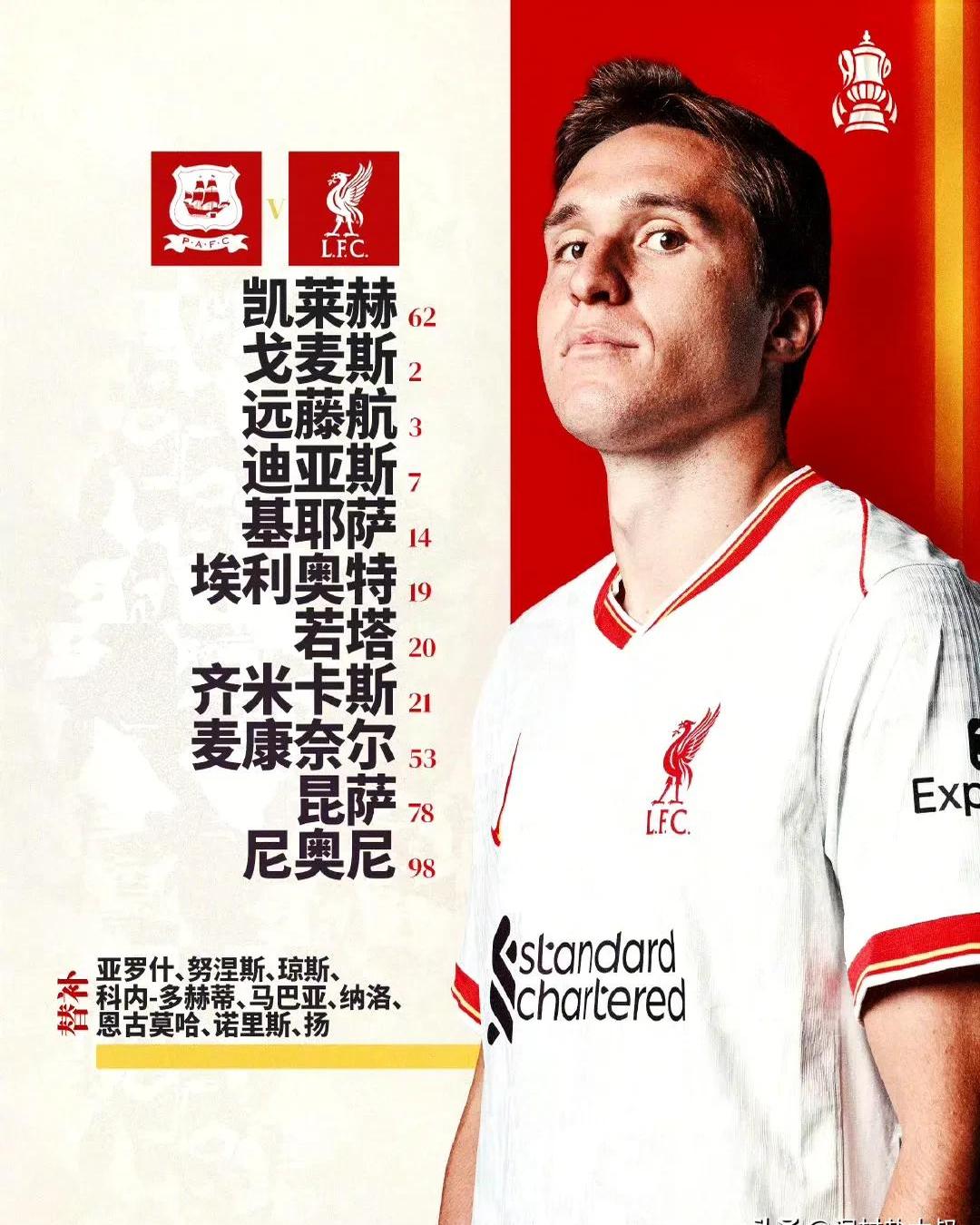 爱游戏网址-关于利物浦客场憾负诺里奇城,球员表示不服输态度鲜明的信息