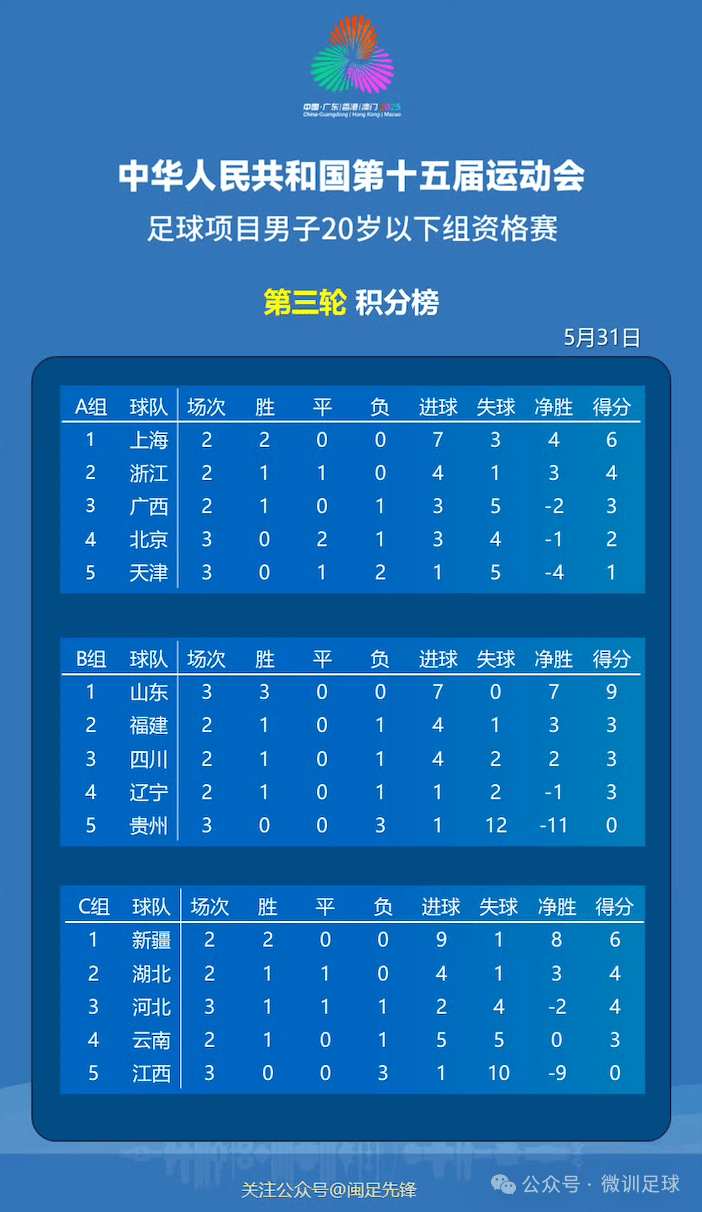 爱游戏课程-国内球队取得国际足球赛四强资格