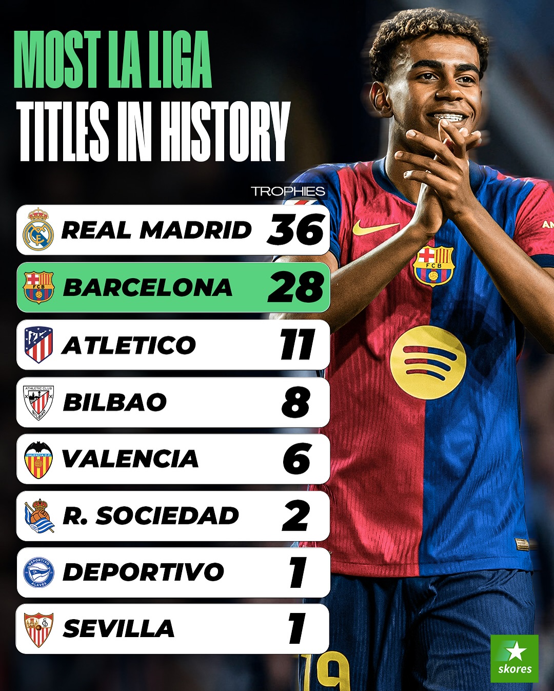 爱游戏app下载地址-西甲球员状态神勇，斩获多个进球