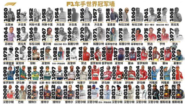 爱游戏网址-关于卫冕冠军再现辉煌!实力强劲稳坐前列的信息