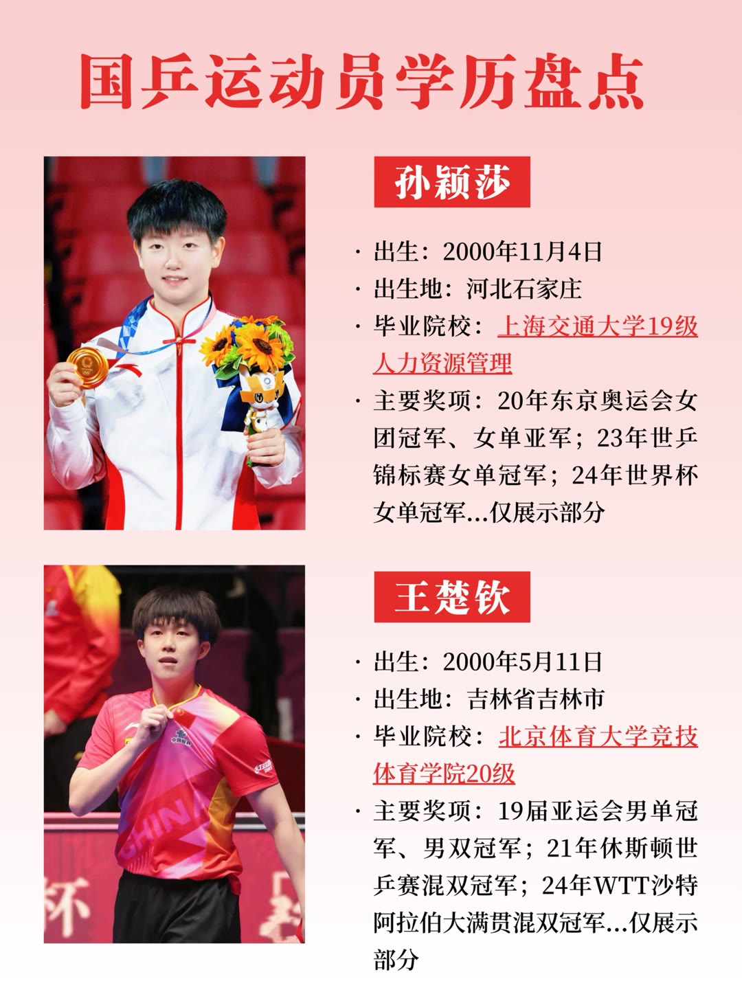 爱游戏活动-运动员在世界舞台上尽展拼搏精神，获赞誉