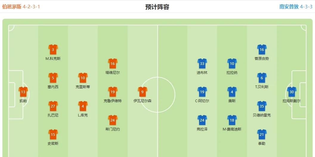 爱游戏活动-沃特福德主场战胜伯恩茅斯，终结连败的简单介绍