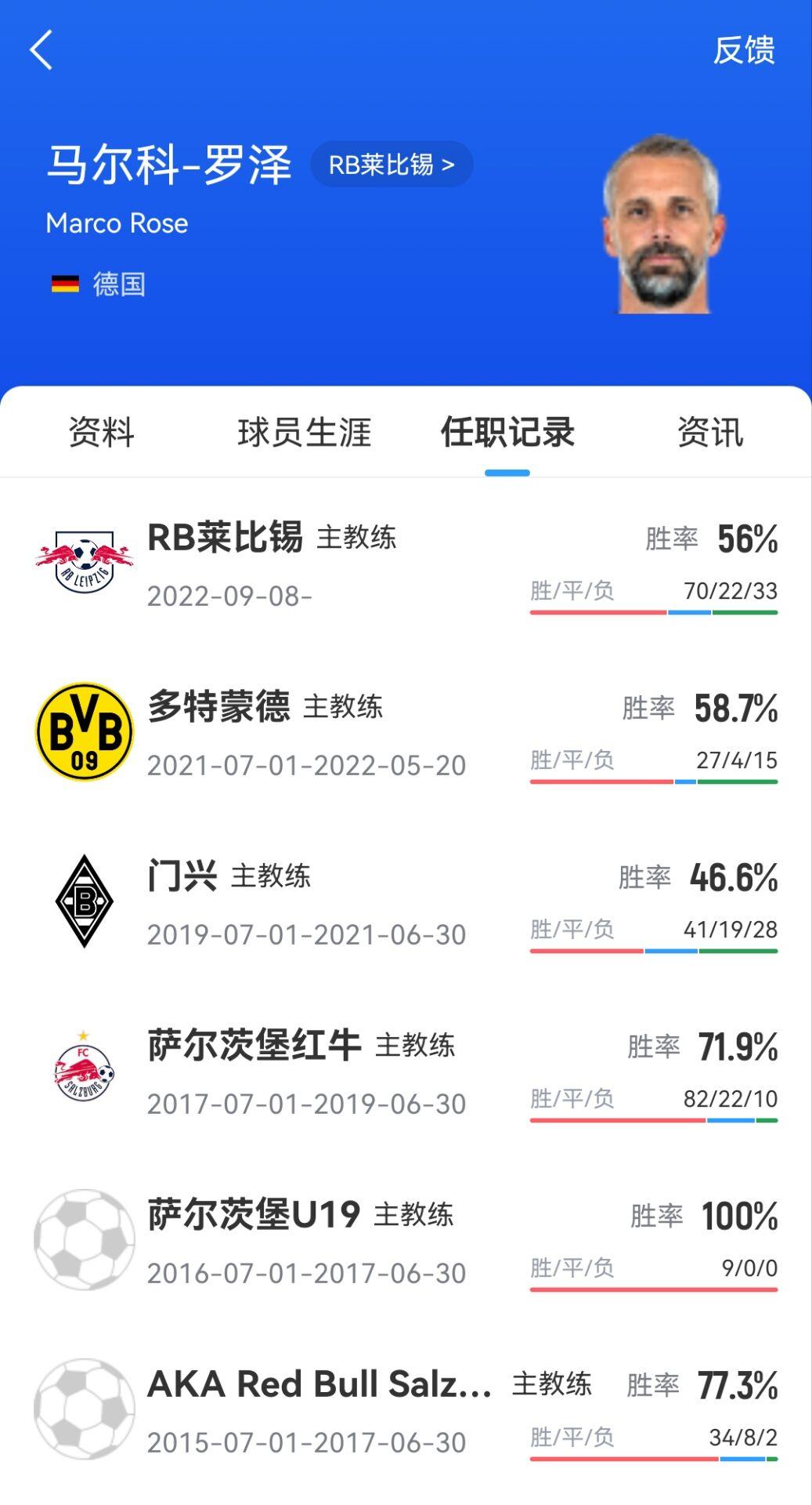 爱游戏娱乐-关于莱比锡球队宣布主教练因个人原因离职的信息