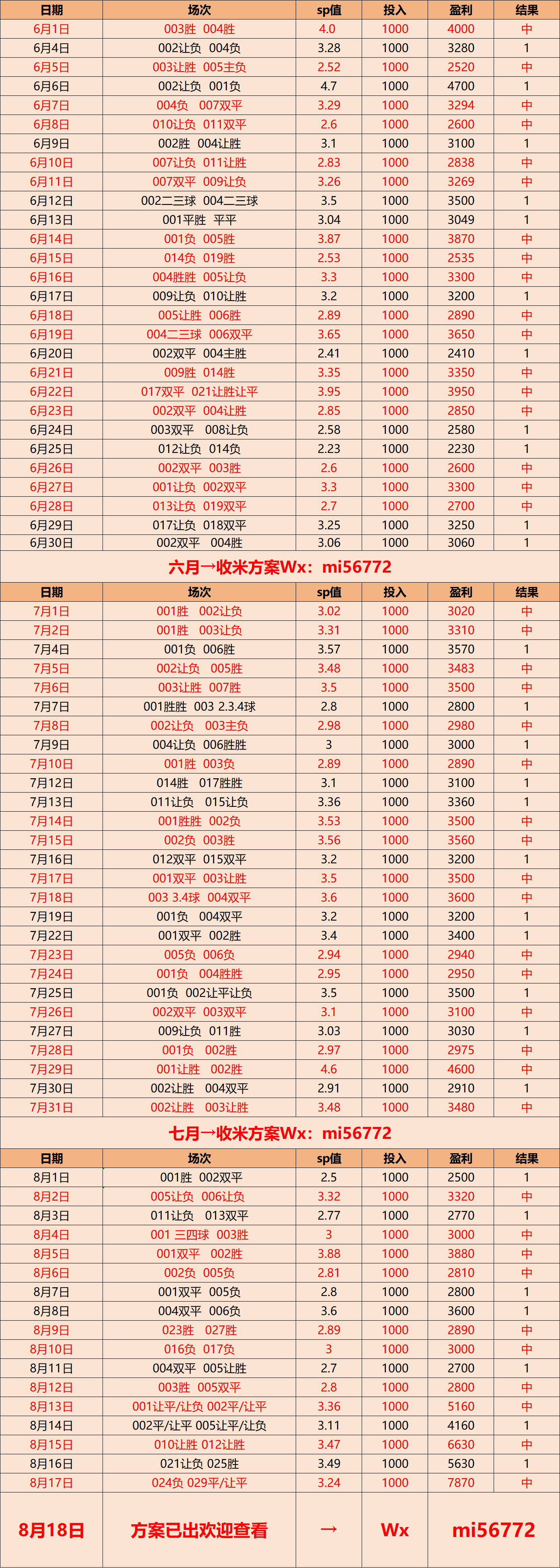 爱游戏课程-奥萨苏纳成功逆袭,逆转比分战胜劲敌的简单介绍