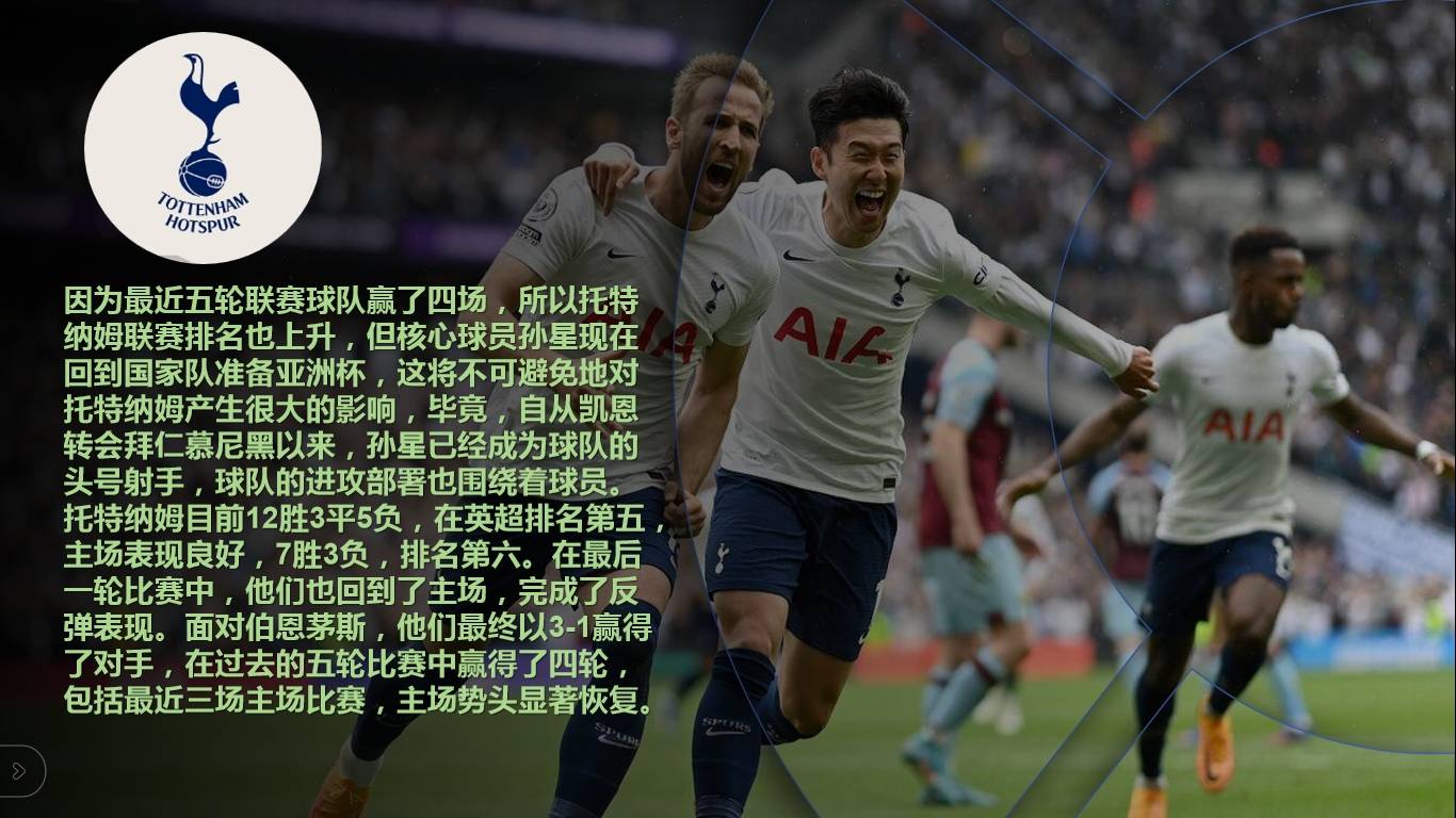 热刺取得胜利,全力以赴迎接下一场挑战!的简单介绍