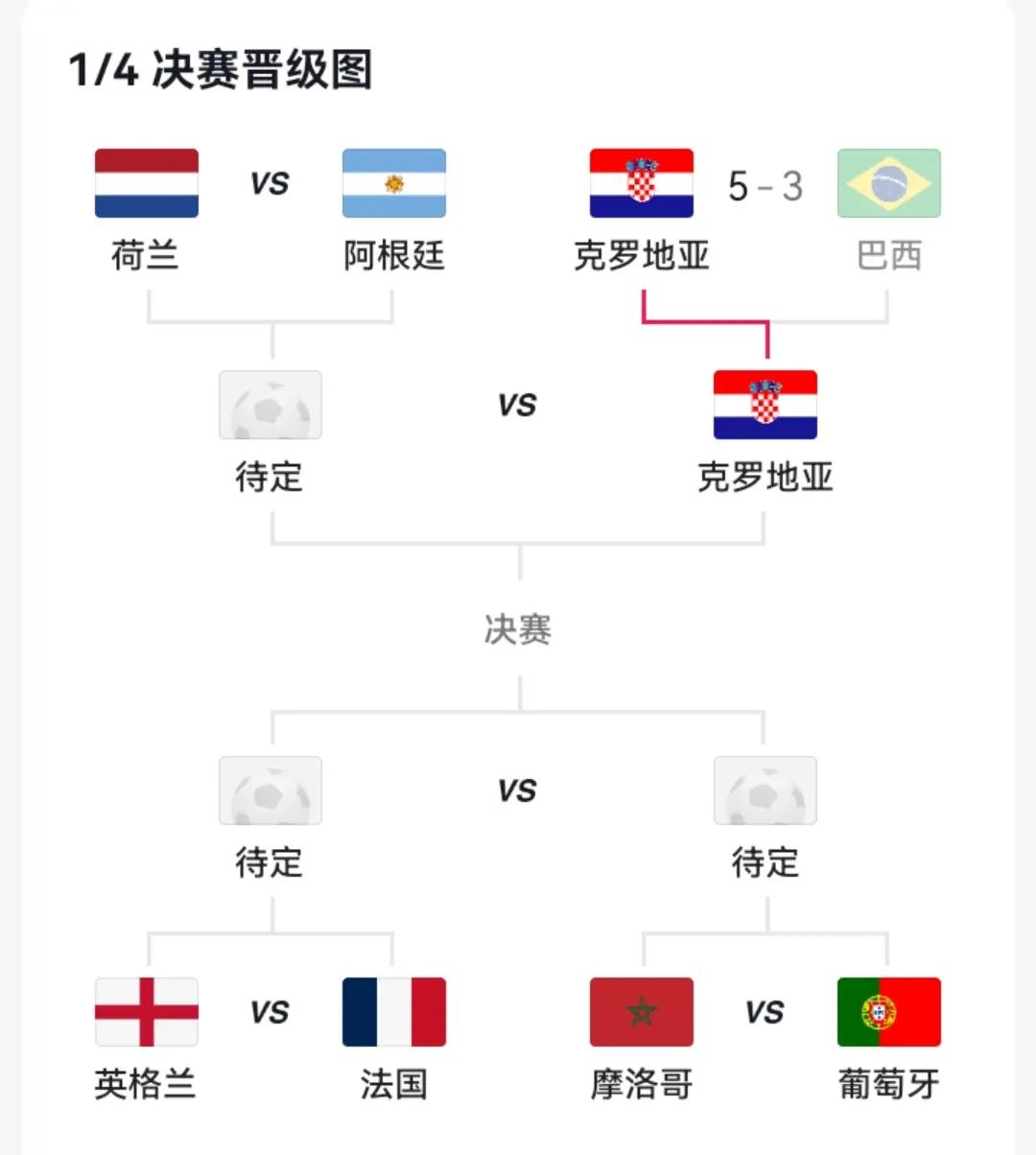 爱游戏网页版入口-克罗地亚力克斯洛伐克，提前锁定晋级名额的简单介绍