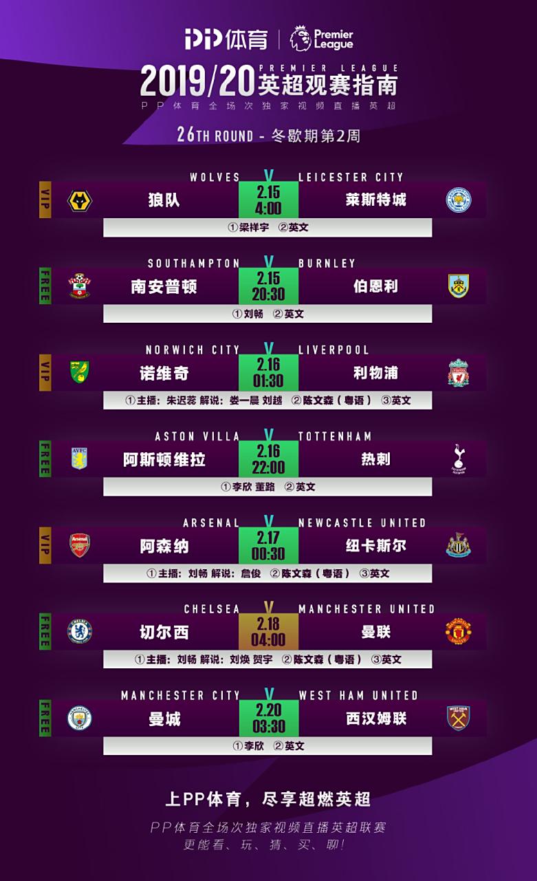 爱游戏官方入口-关于利物浦主场大胜诺维奇,稳坐积分榜榜首的信息